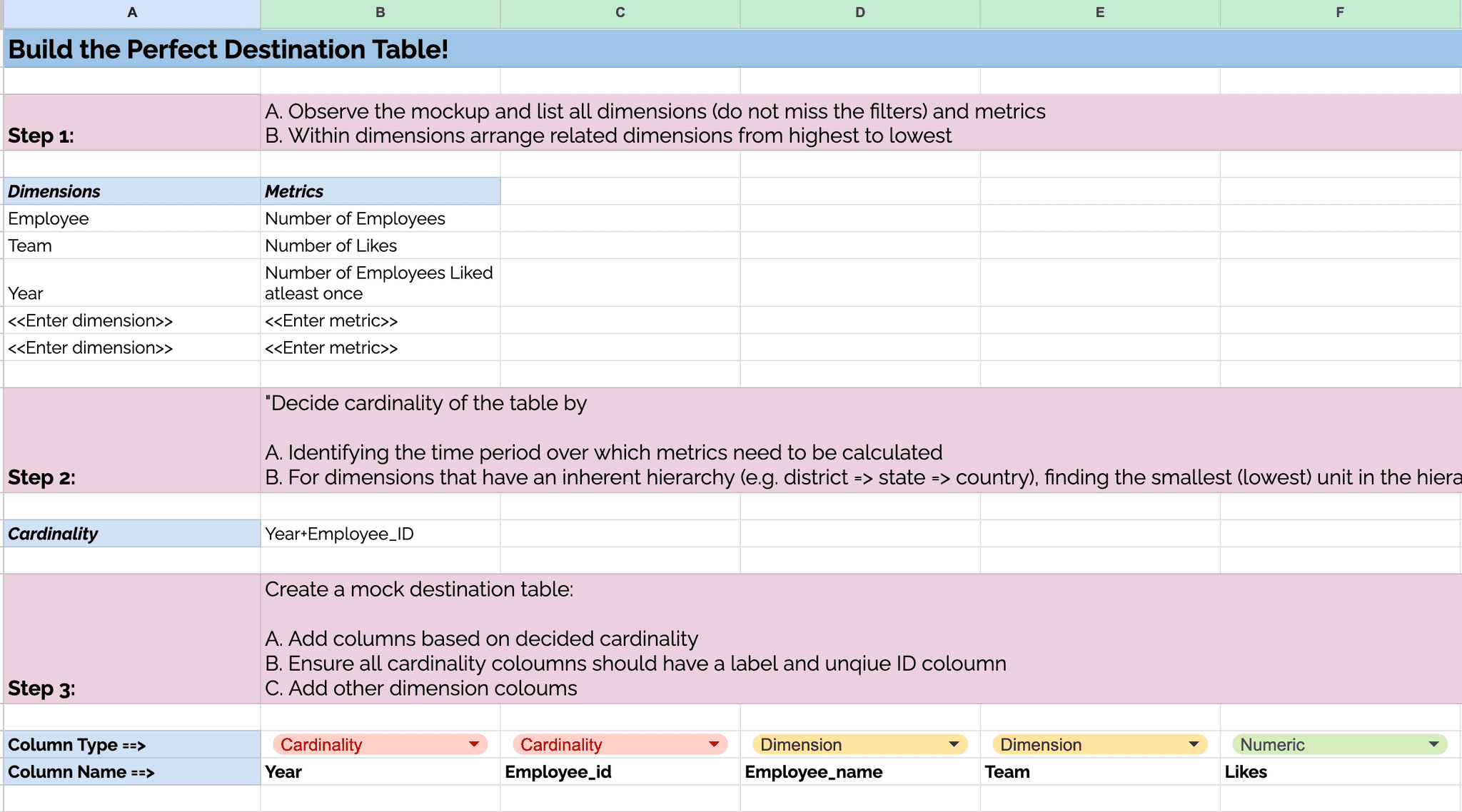 BuildFactTableExercise